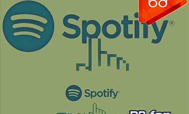 dijital müzik dağıtımı ile tüm platformlarda yayınlama yapın.